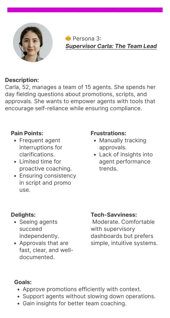 Persona: Carla the Team Lead