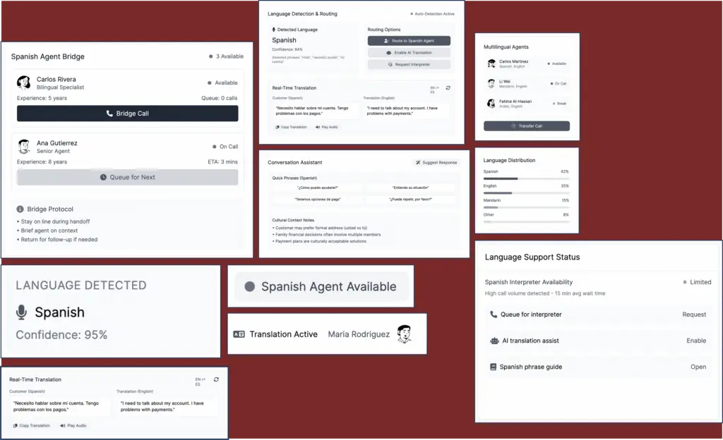 VocaThread – Language Detection & Multilingual Agent Handoff Features