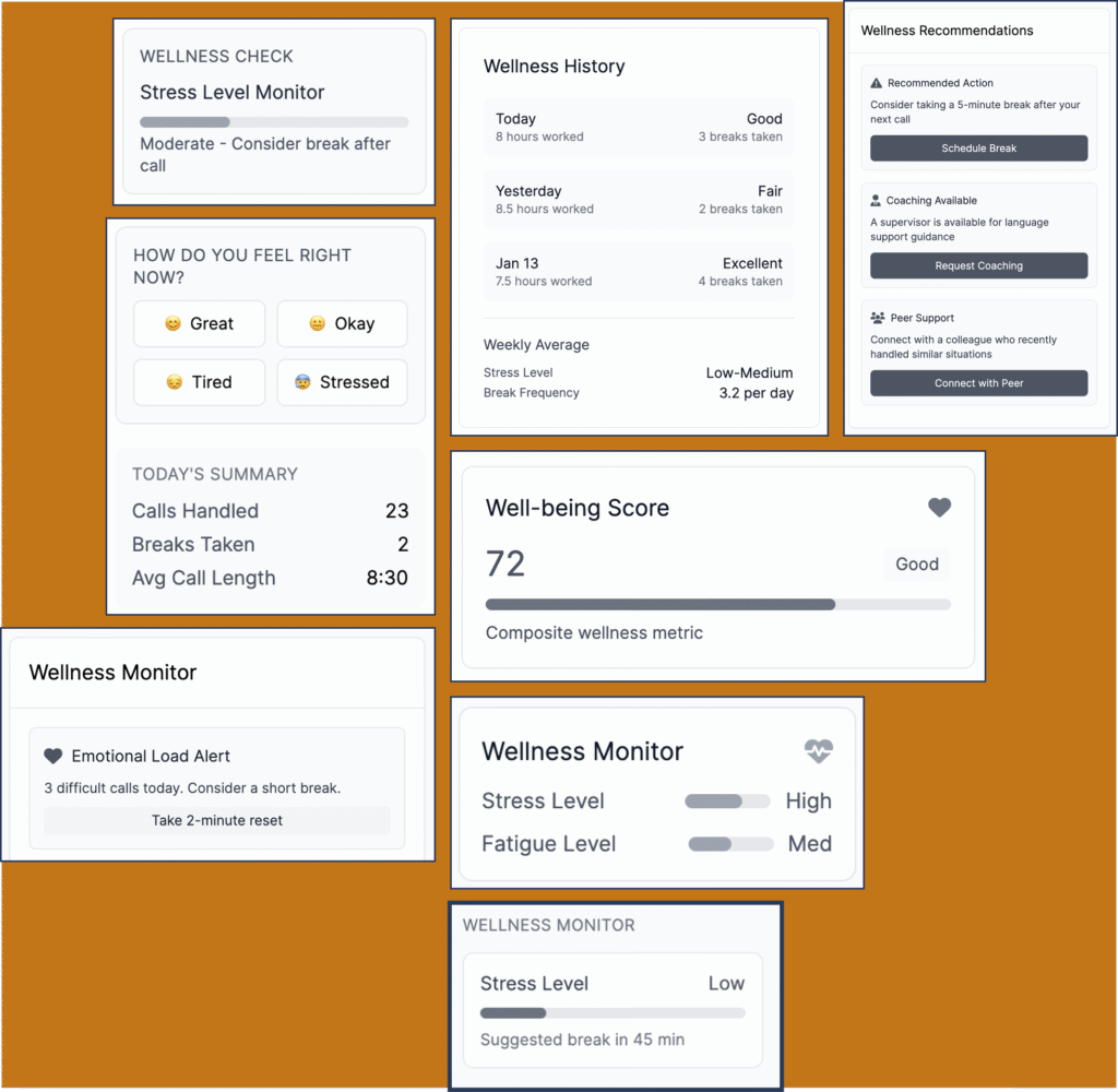 VocaThread – Agent Wellness & Break Tracking Components